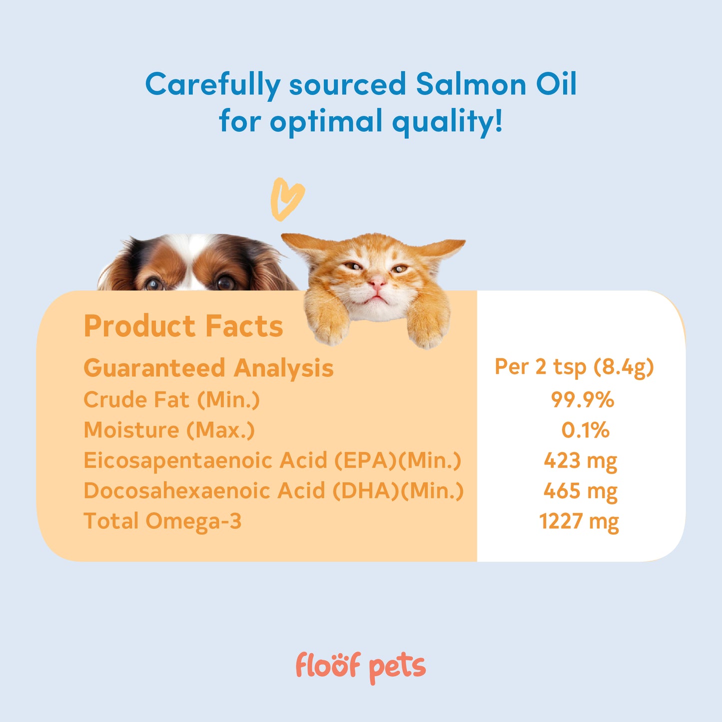100% Wild Salmon Oil (100ml)