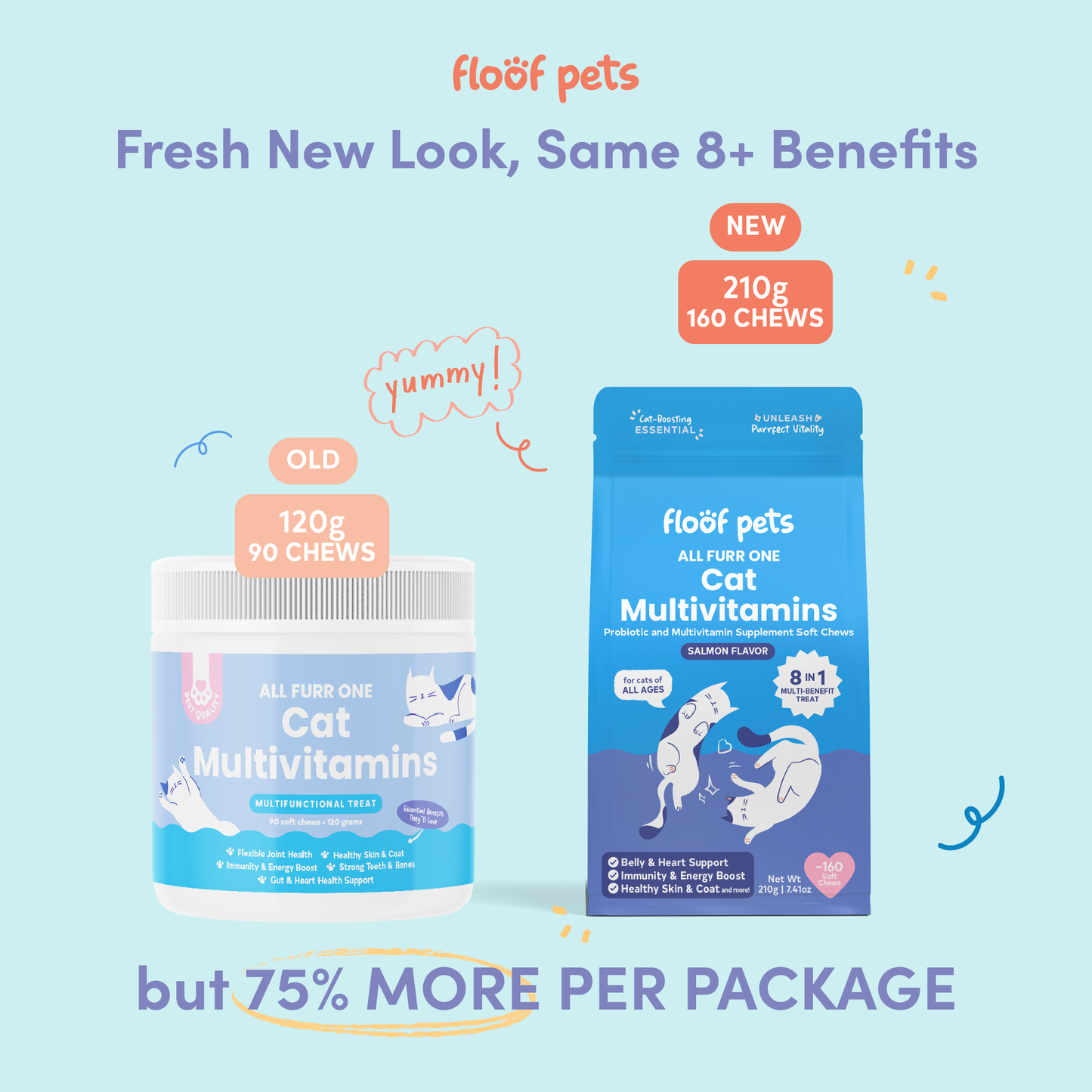 All Furr One Cat Multivitamins (120g)