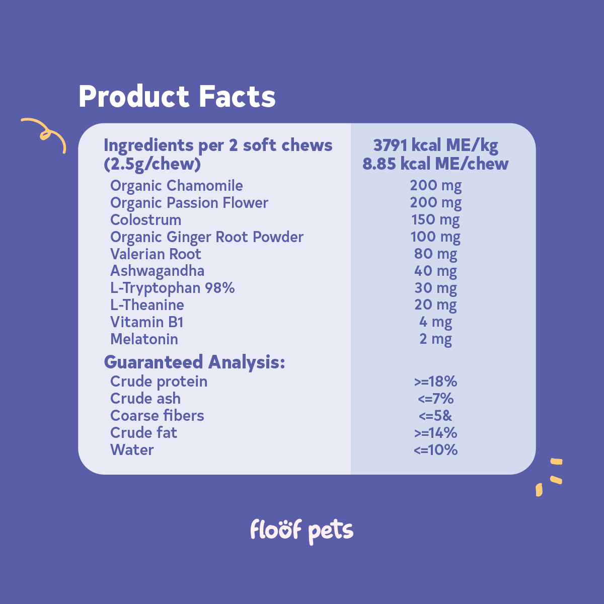 Floof Pets Dog Calming Bites 120 Chews (300g) Treat Snack Supplements for Stress & Anxiety Relief