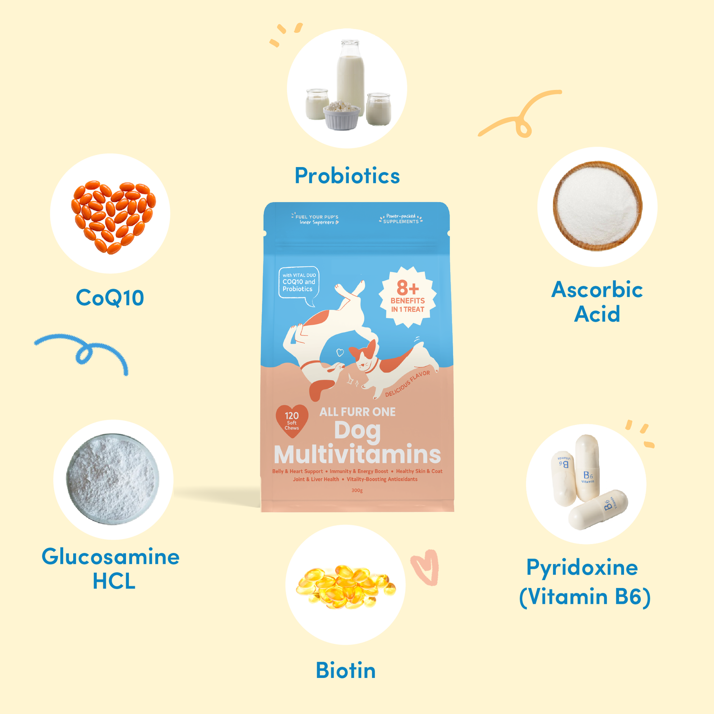 All Furr One Dog Multivitamins (300g)