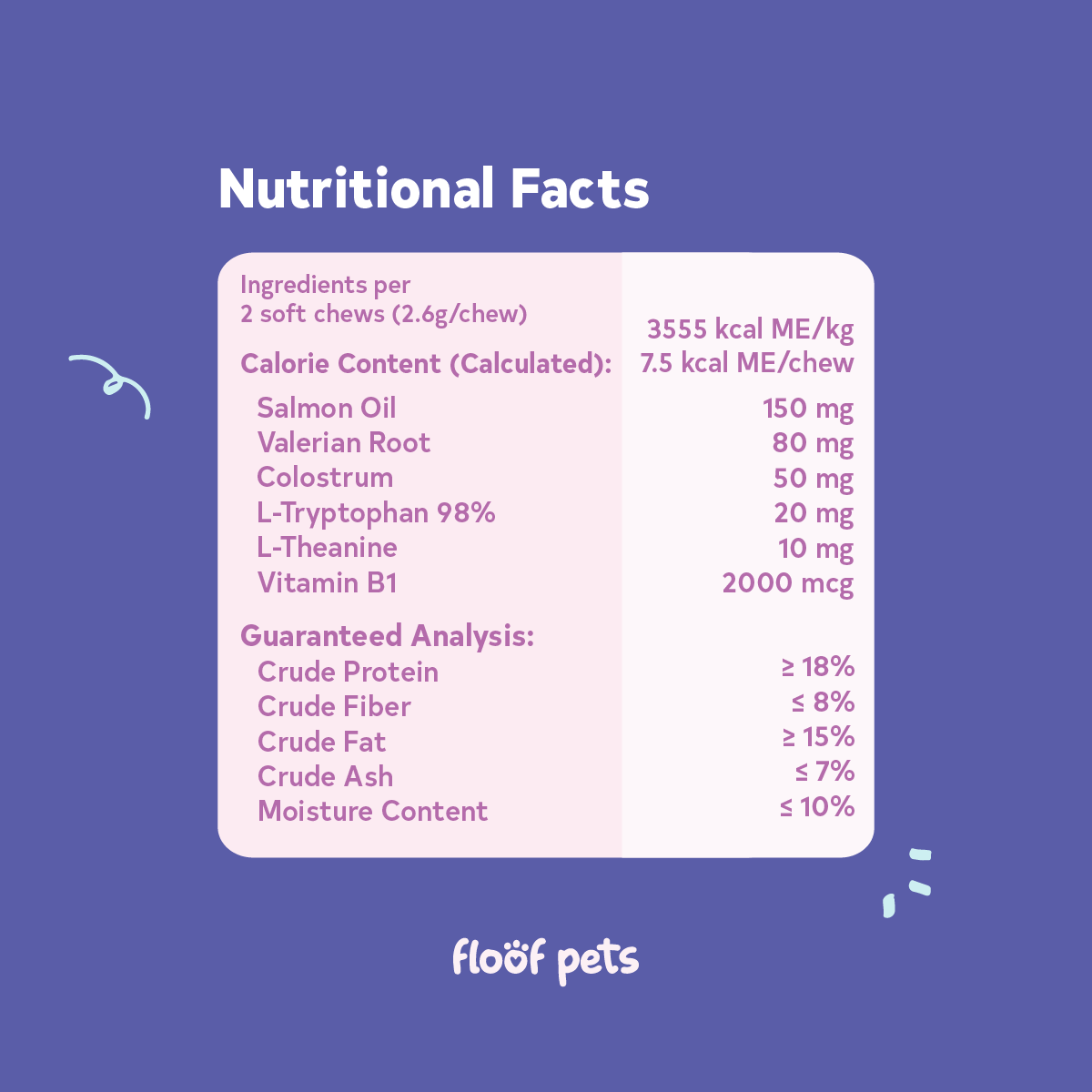 Floof Pets Cat Calming Bites 160 Chews (210g) Treat Snack Supplements for Stress & Anxiety Relief