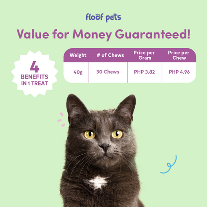 Floof Pets Cat Calming Bites 30 Chews (39g) Treat Snack Supplements for Stress & Anxiety Relief