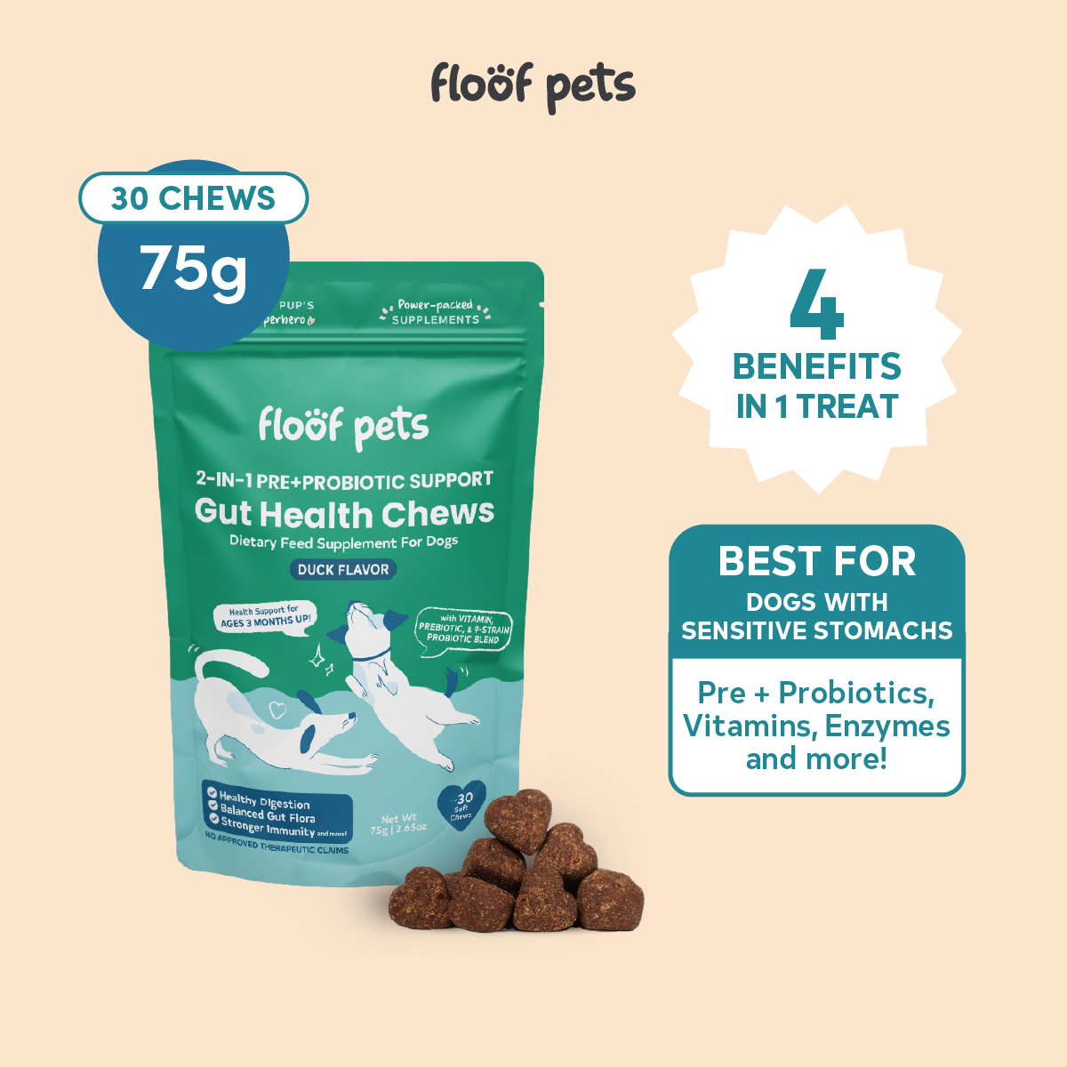 Floof Pets 2-in-1 Pre+Probiotic Support Gut Health Treat Snack Supplement to Strengthen Digestion & Overall Gut Health
