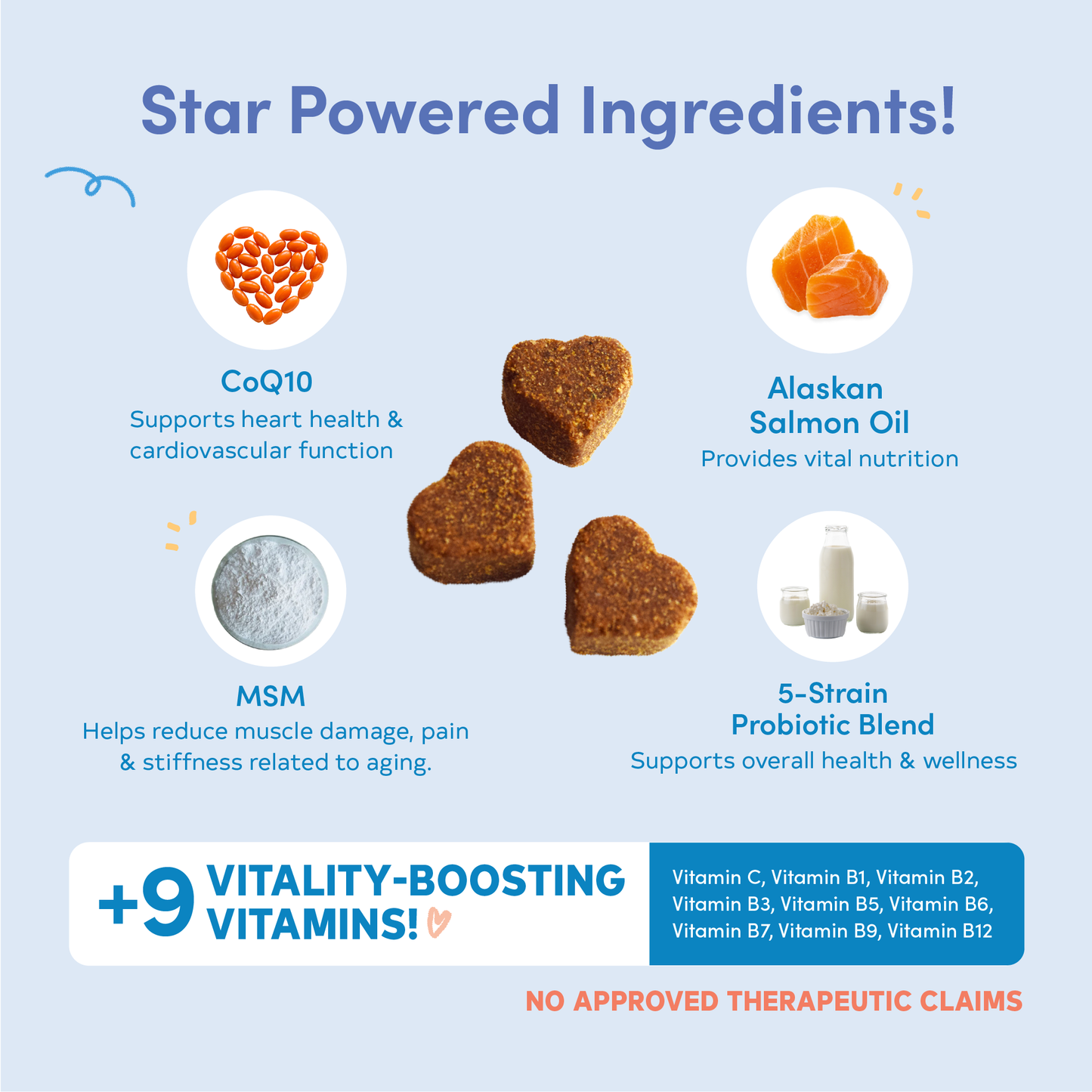 All Furr One Cat Multivitamins (120g)