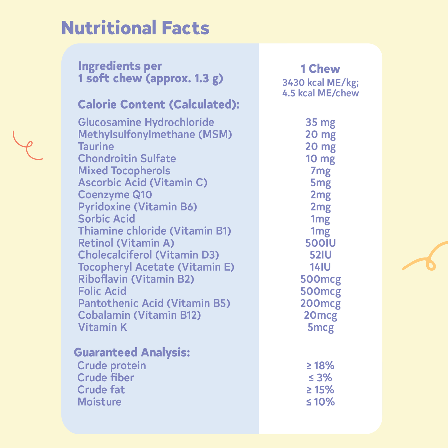 All Furr One Cat Multivitamins (120g)