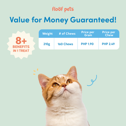 All Furr One Cat Multivitamins (120g)