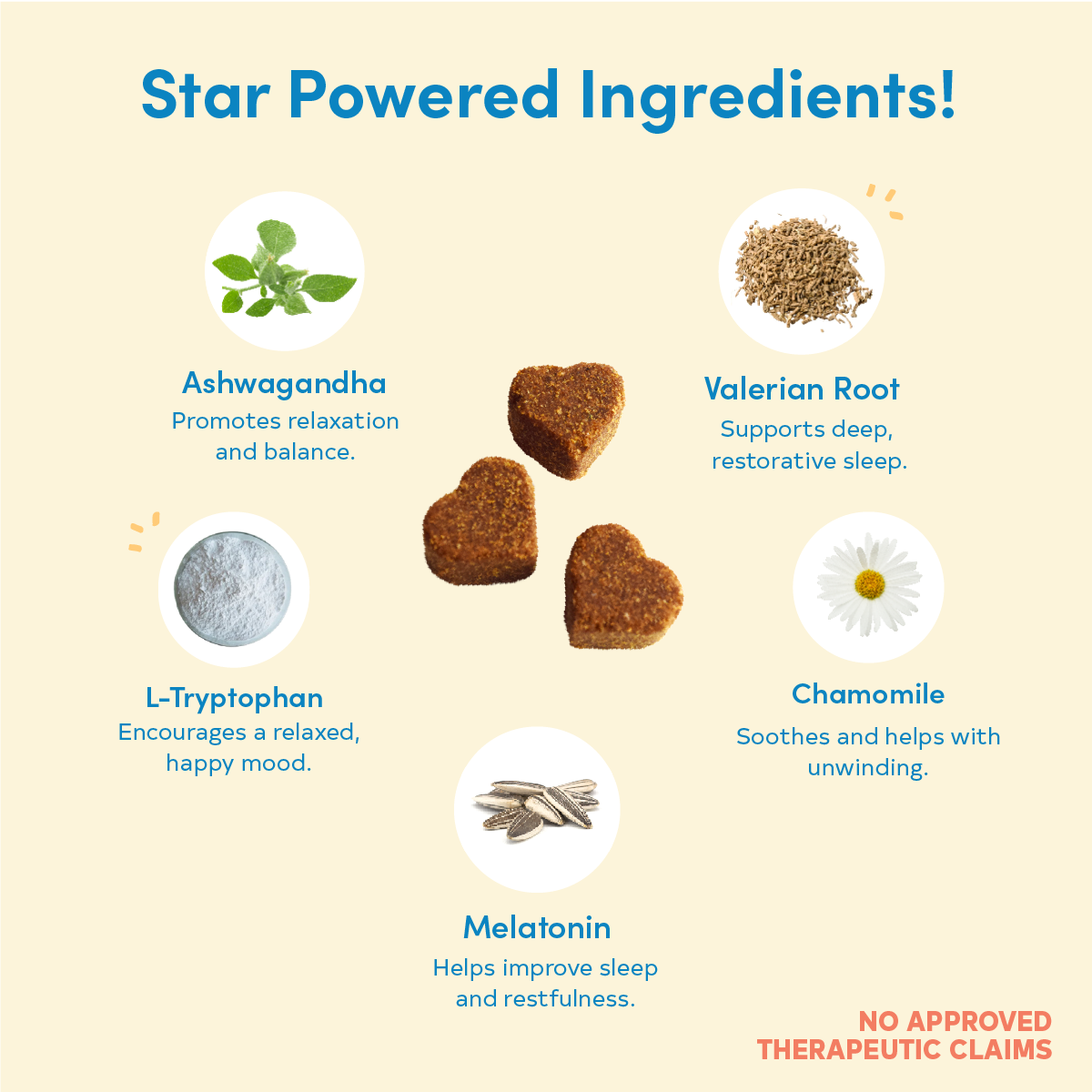 Floof Pets Dog Calming Bites 120 Chews (300g) Treat Snack Supplements for Stress & Anxiety Relief