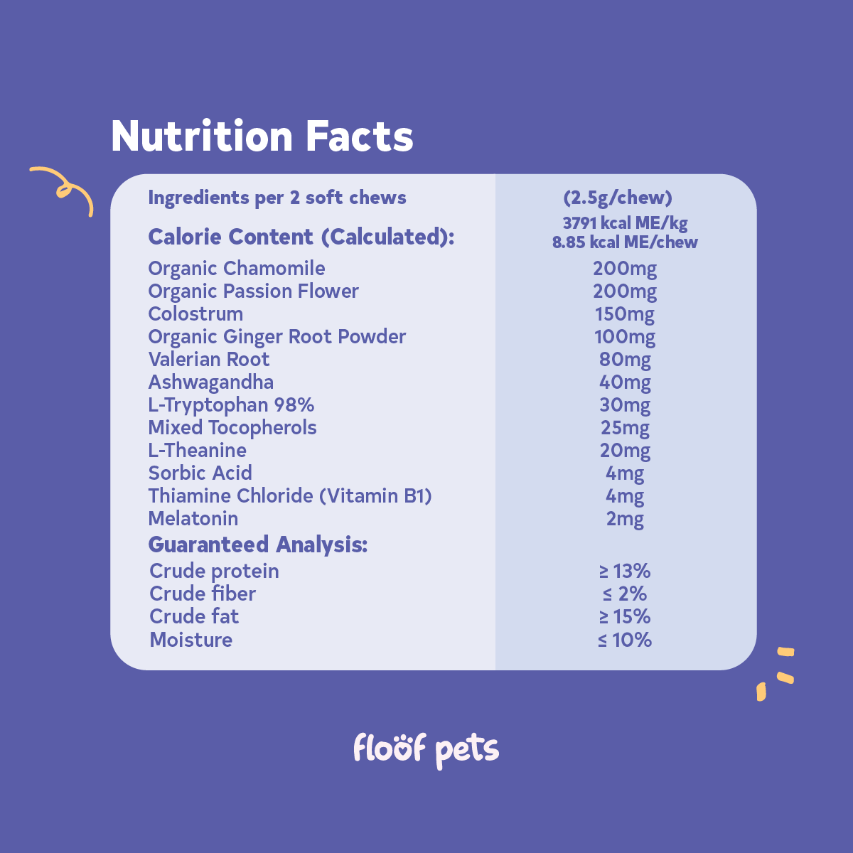 Floof Pets Dog Calming Bites 120 Chews (300g) Treat Snack Supplements for Stress & Anxiety Relief