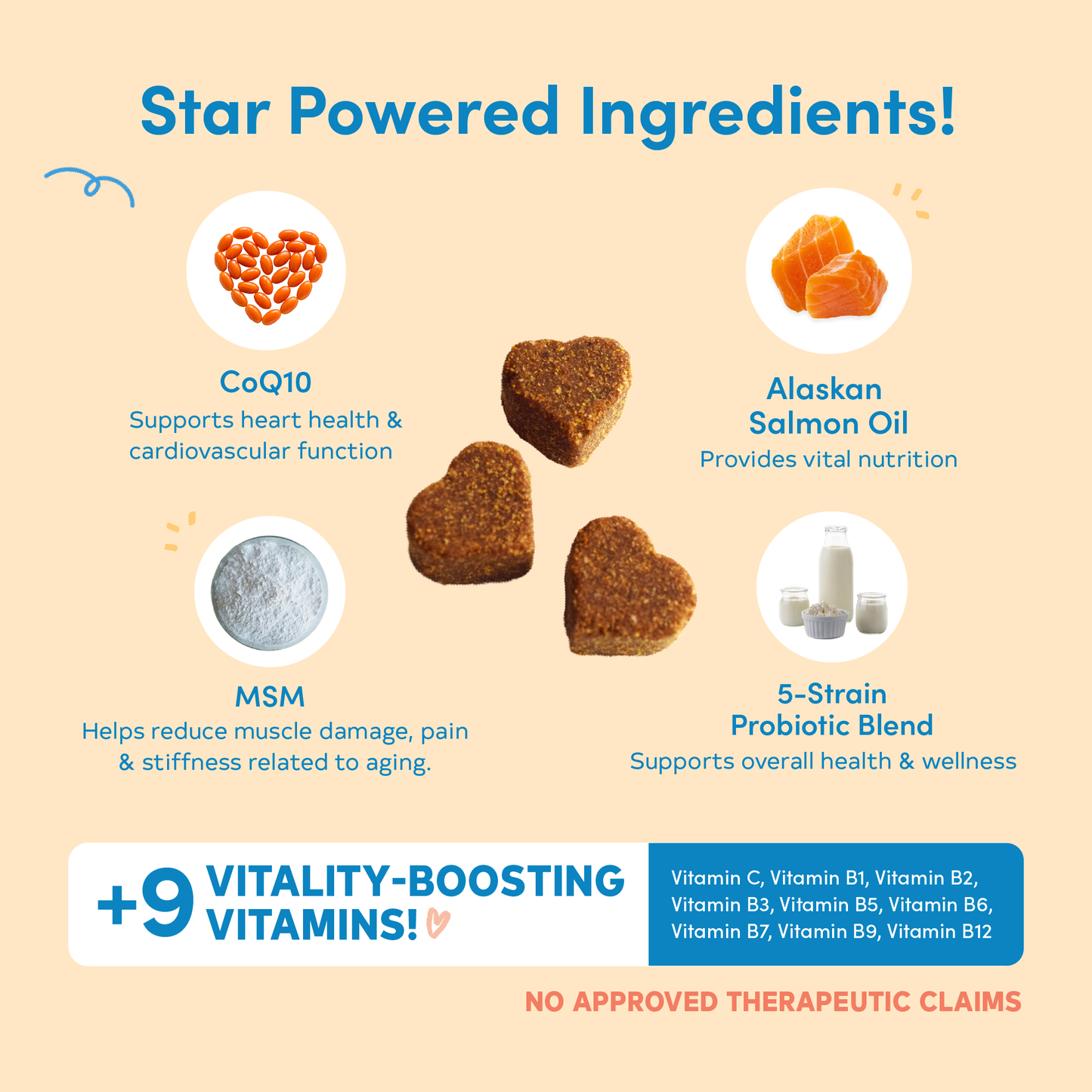 Floof Pets 8-in-1 Dog Multivitamins Pet Supplement Treat Snacks for Complete Health