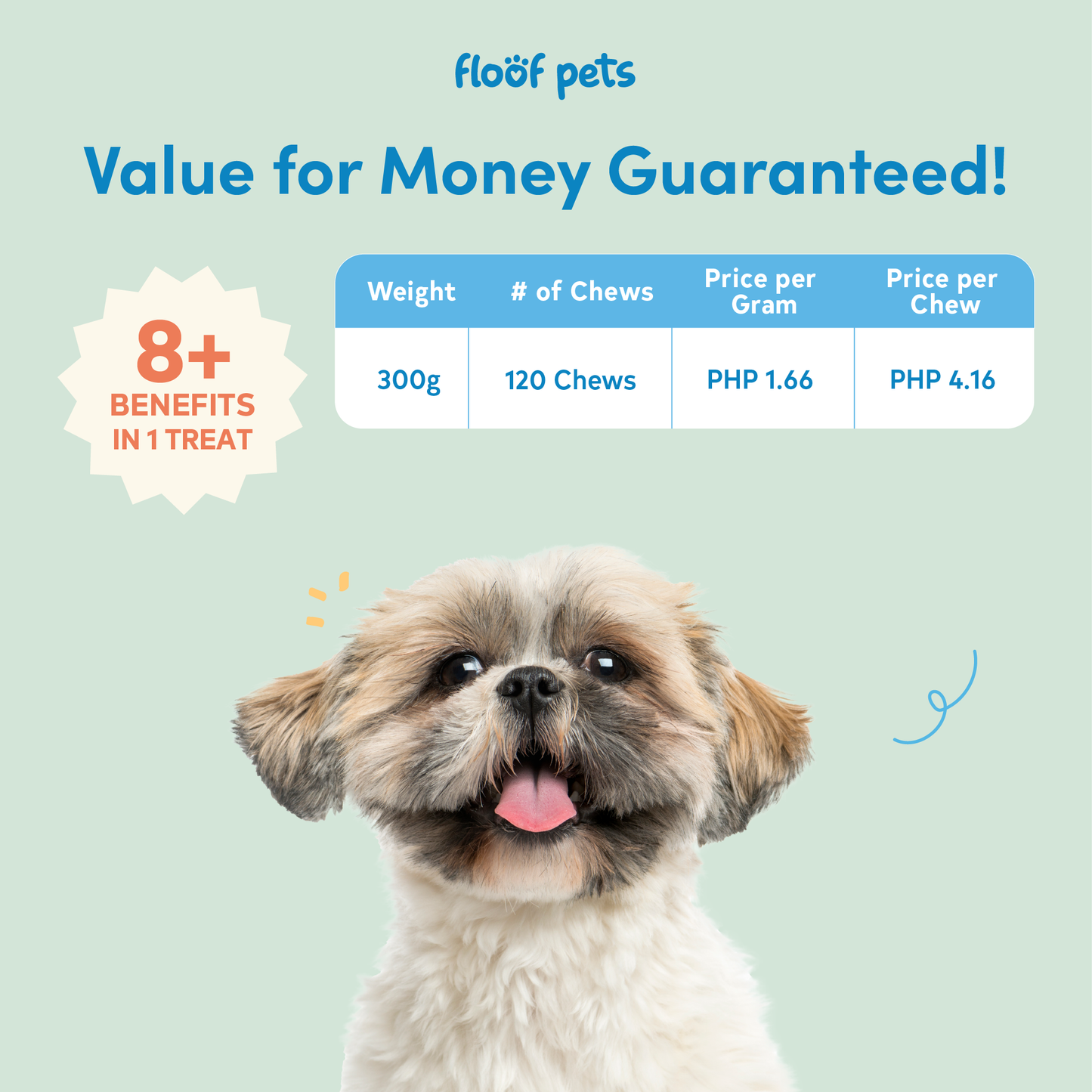 Floof Pets 8-in-1 Dog Multivitamins Pet Supplement Treat Snacks for Complete Health