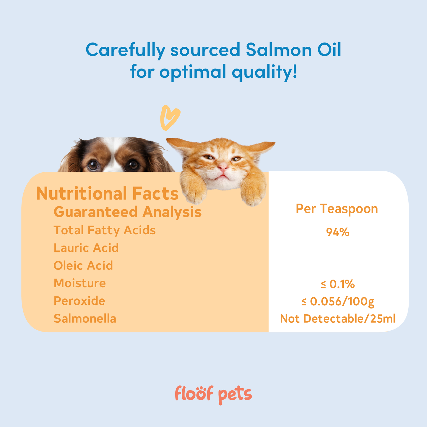 100% Wild Salmon Oil (100ml)