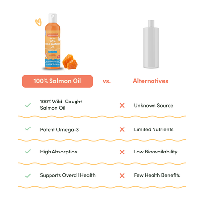 100% Wild Salmon Oil (100ml)