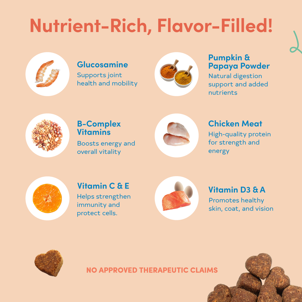 Floof Pets Flavor and Nutrition Fix Meal Topper - Chicken Flavor 100g  Boosts Appetite, Energy & Daily Wellness