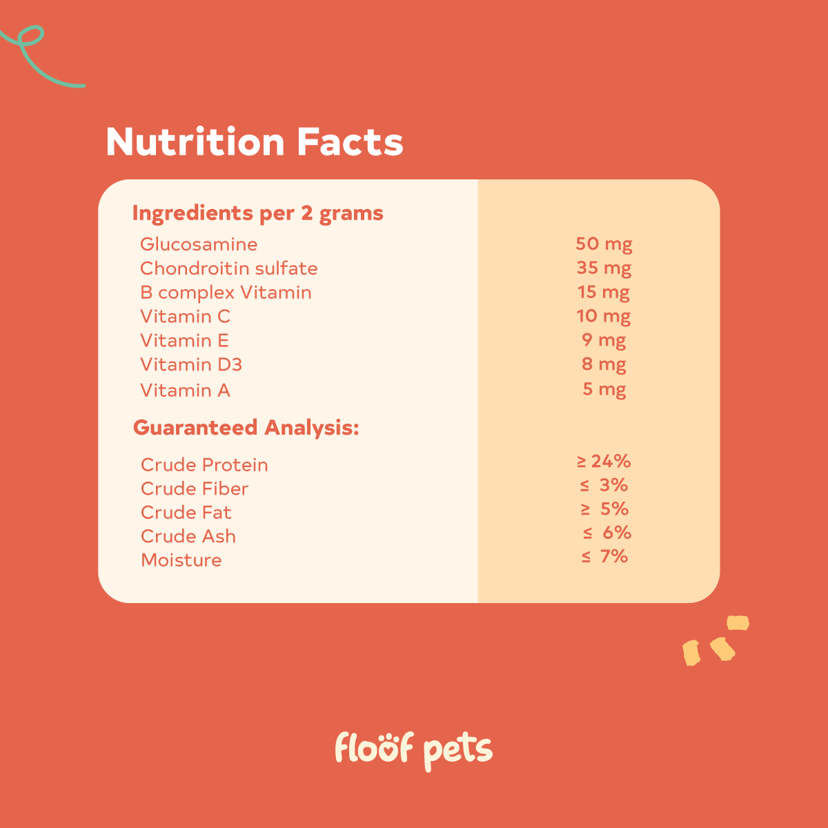 Floof Pets Flavor and Nutrition Fix Meal Topper - Chicken Flavor 100g  Boosts Appetite, Energy & Daily Wellness