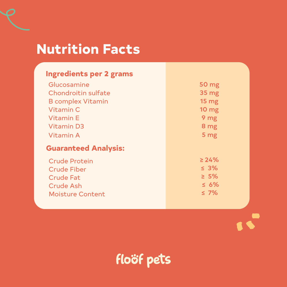 Floof Pets Flavor and Nutrition Fix Meal Topper - Chicken Flavor 40g Boosts Appetite, Energy & Daily Wellness